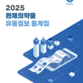 지난해 의약품 유통금액 108조원…전년대비 7.4%↑