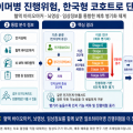 알츠하이머병 진행위험 구분 위한 한국형 예후체계 개발