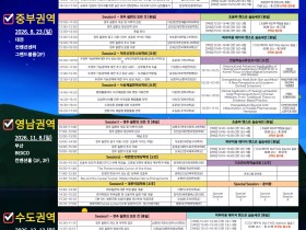 ‘한의학의 위상은 학술대회에서 나온다’