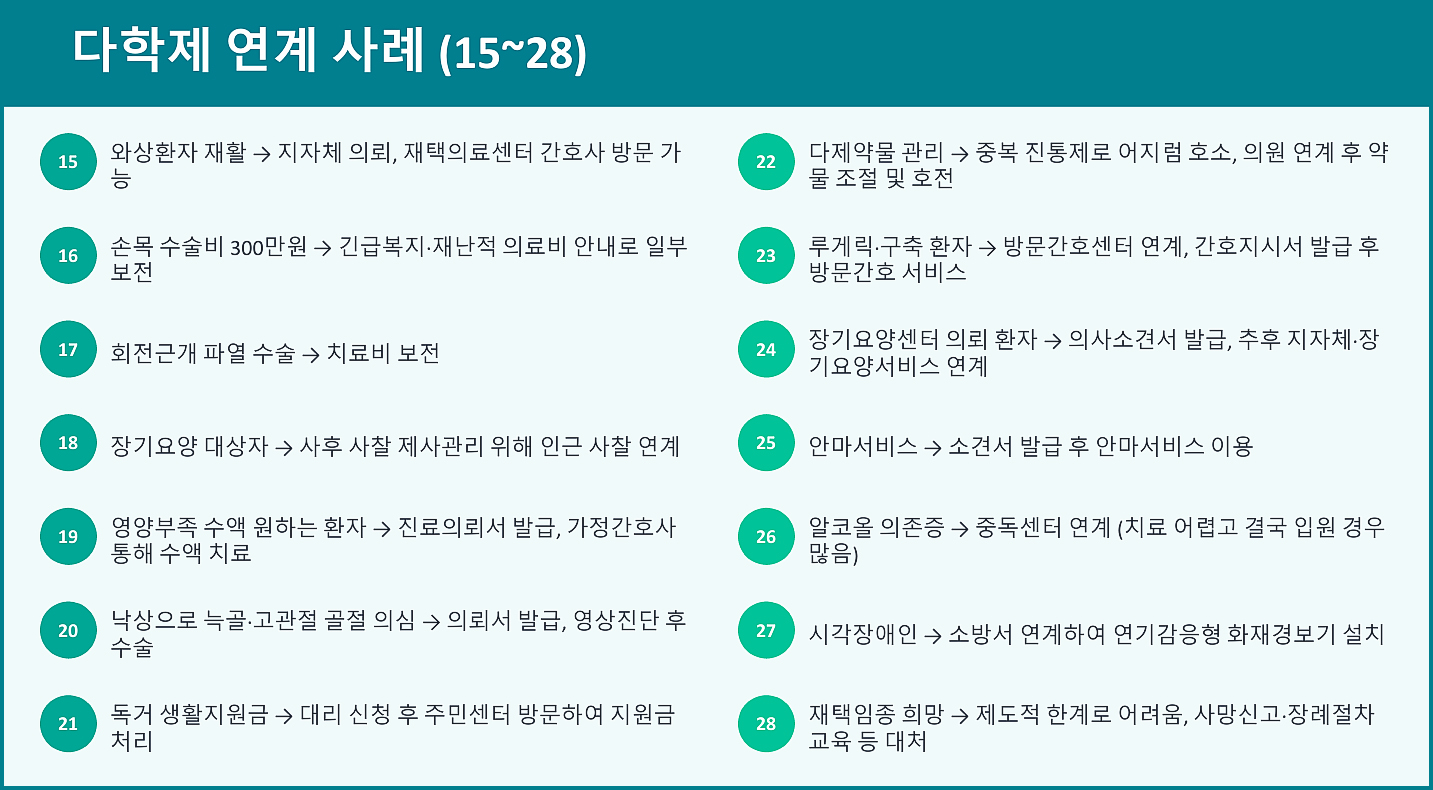 다학제.jpg