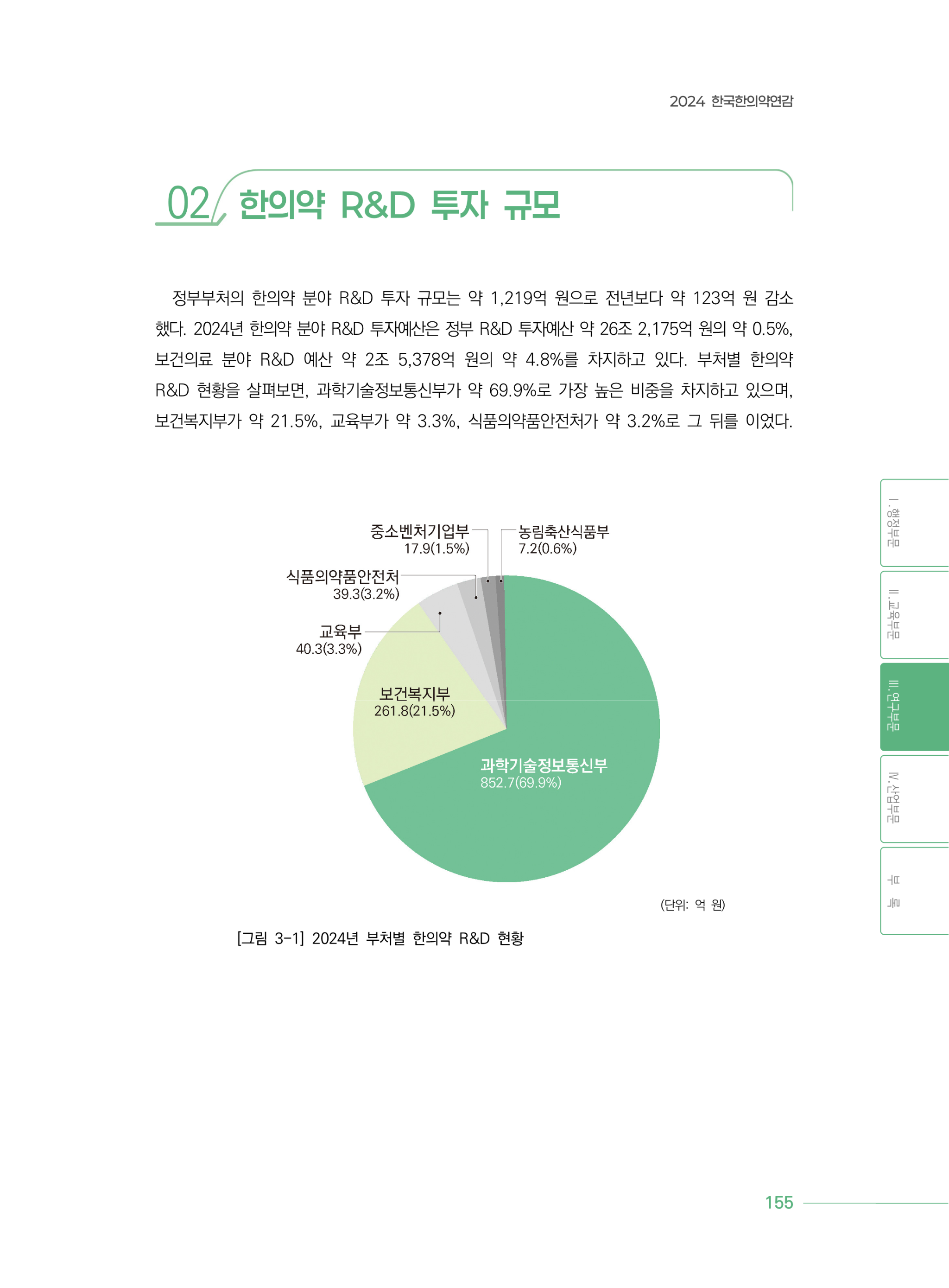 한의약연감2.png