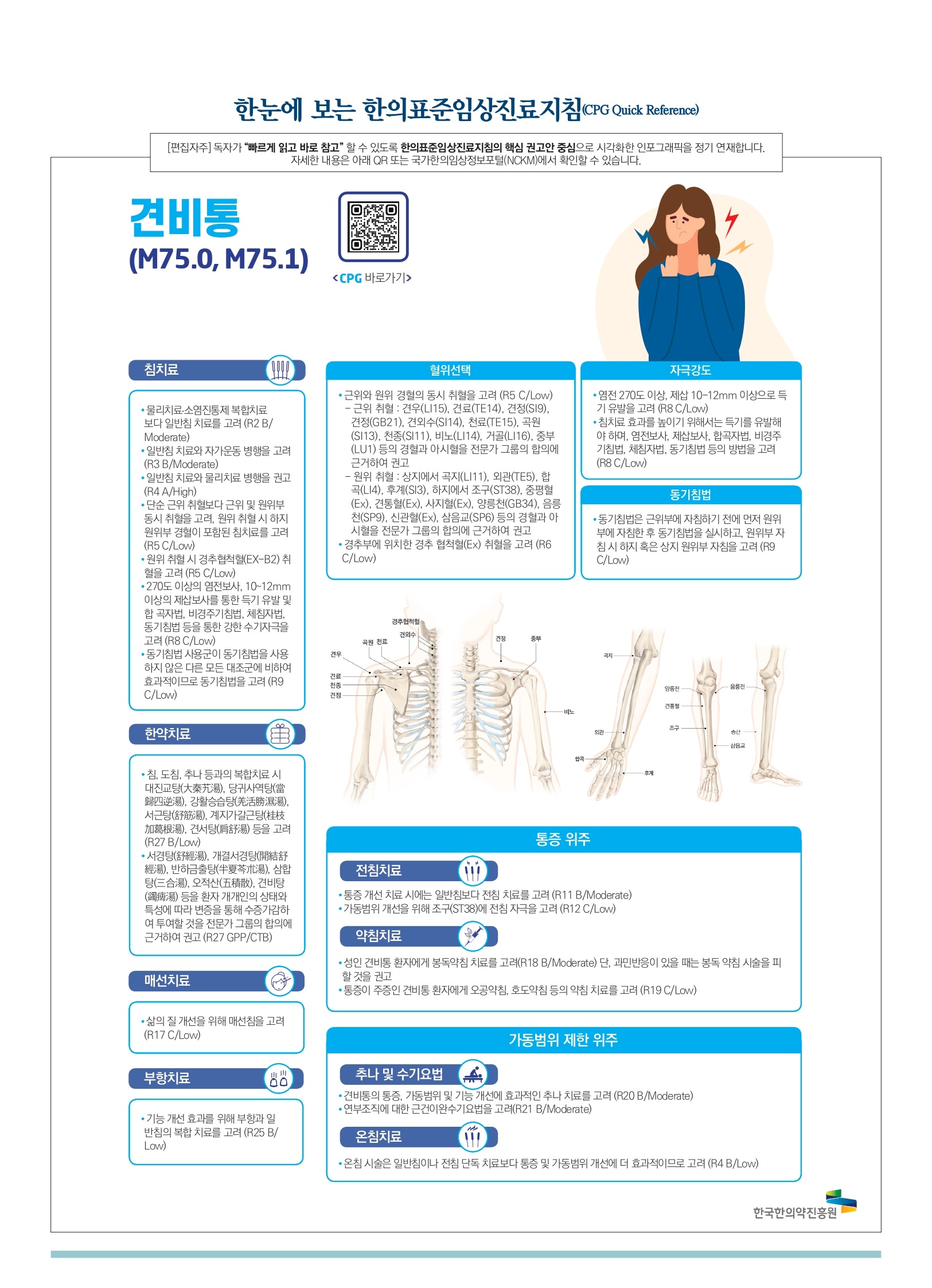 견비통_page-0001.jpg