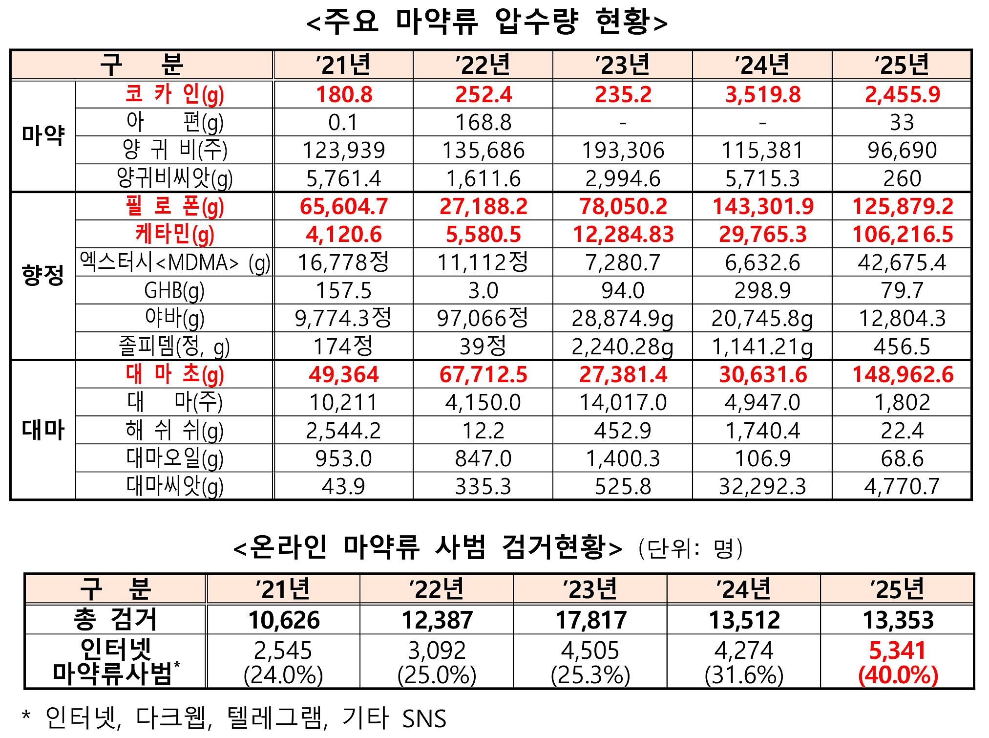 엄태영 표.jpg