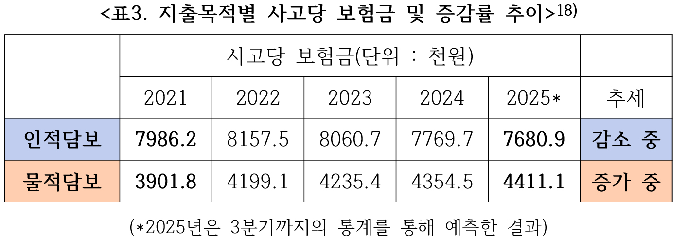 표3.jpg