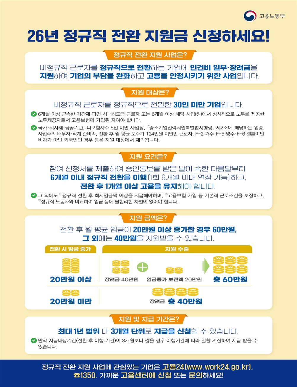 고용노동부, 하반기도 ‘정규직 전환 지원금 사업’ 시행