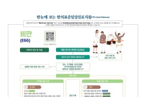 한눈에 보는 한의표준임상진료지침 - 비만