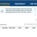 국민 중심의 비급여 전주기 관리체계 구축 본격화