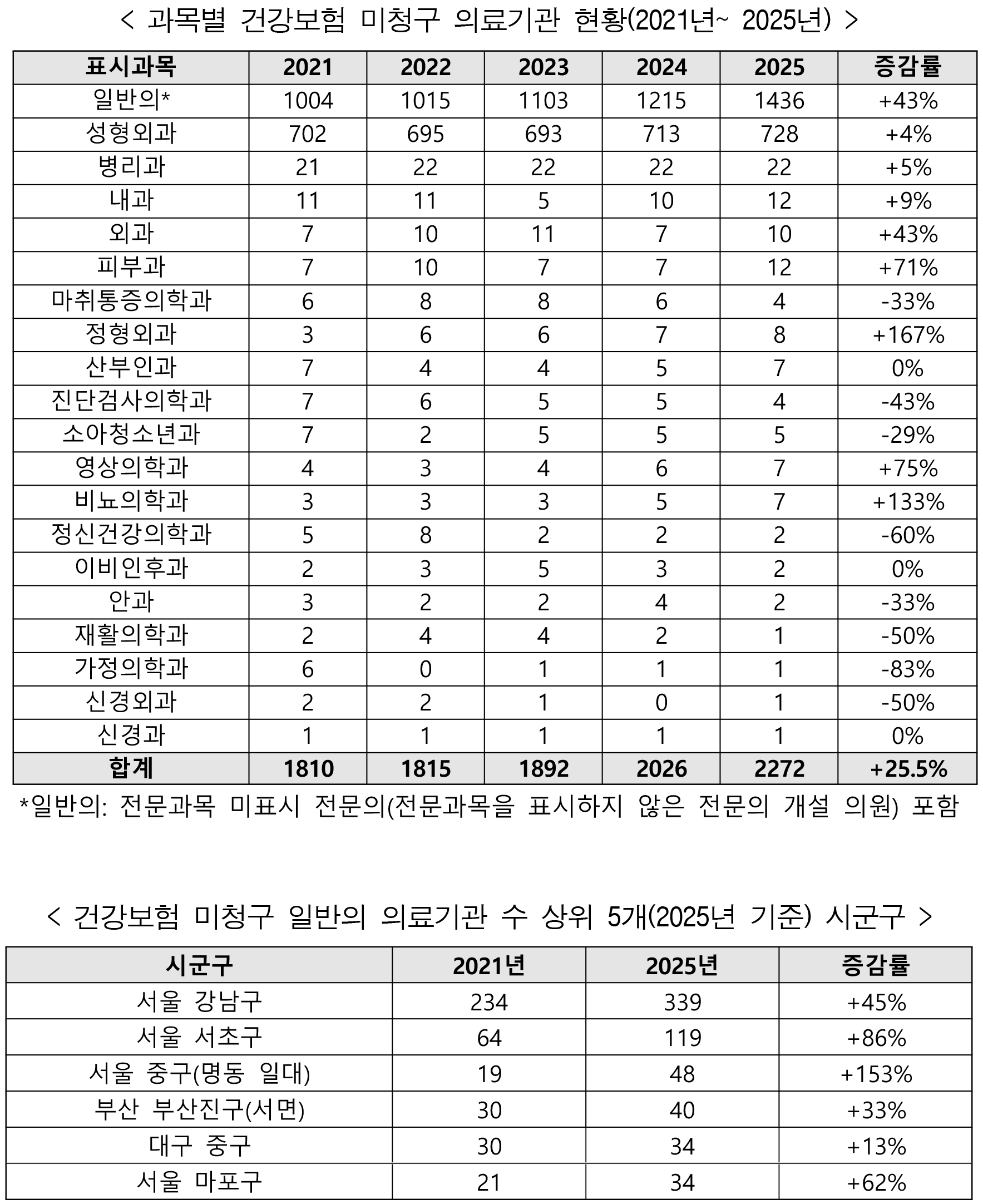 표1.jpg