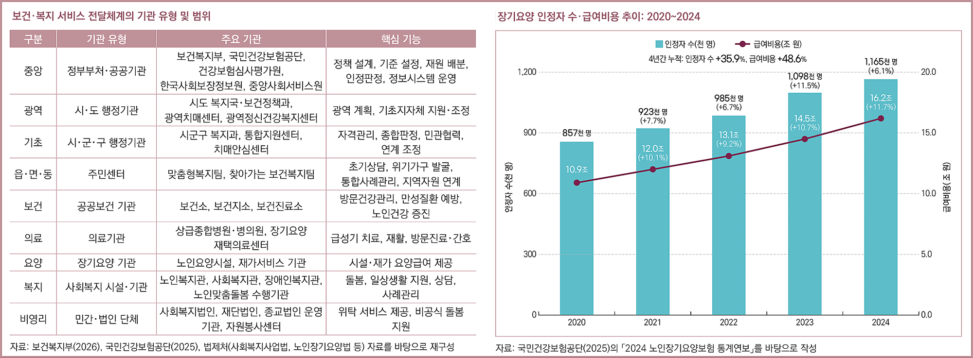 표1.jpg