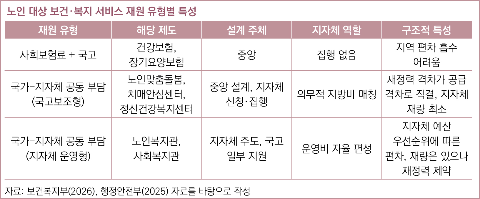 표2.jpg