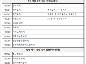 “침전기자극술, 진료비 청구 전 반드시 의료장비 신고하세요∼”