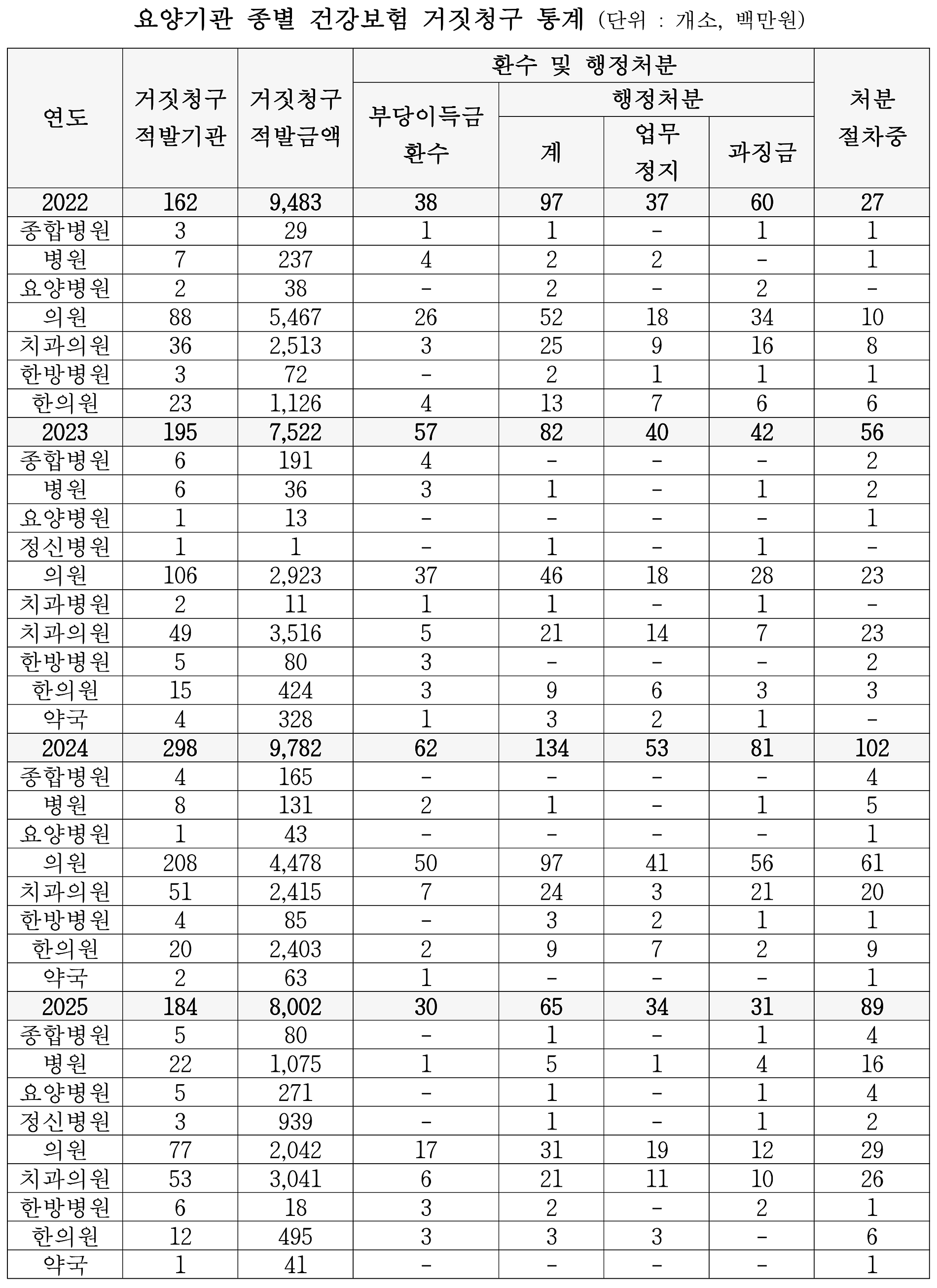 표1.jpg