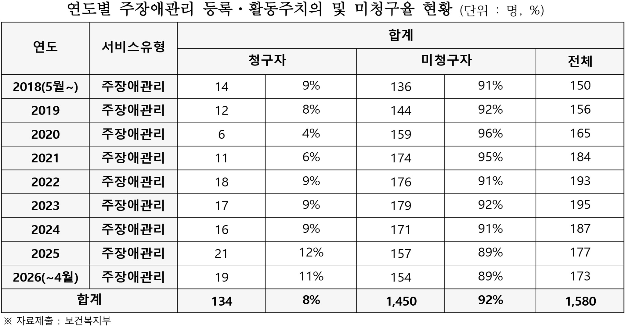 표2.jpg
