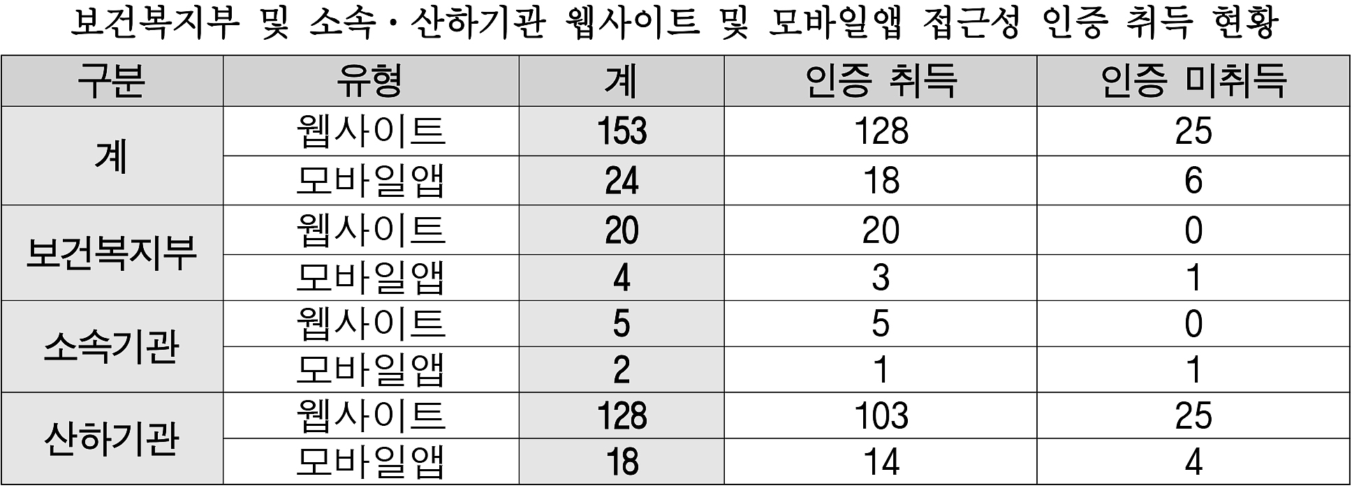표1.jpg