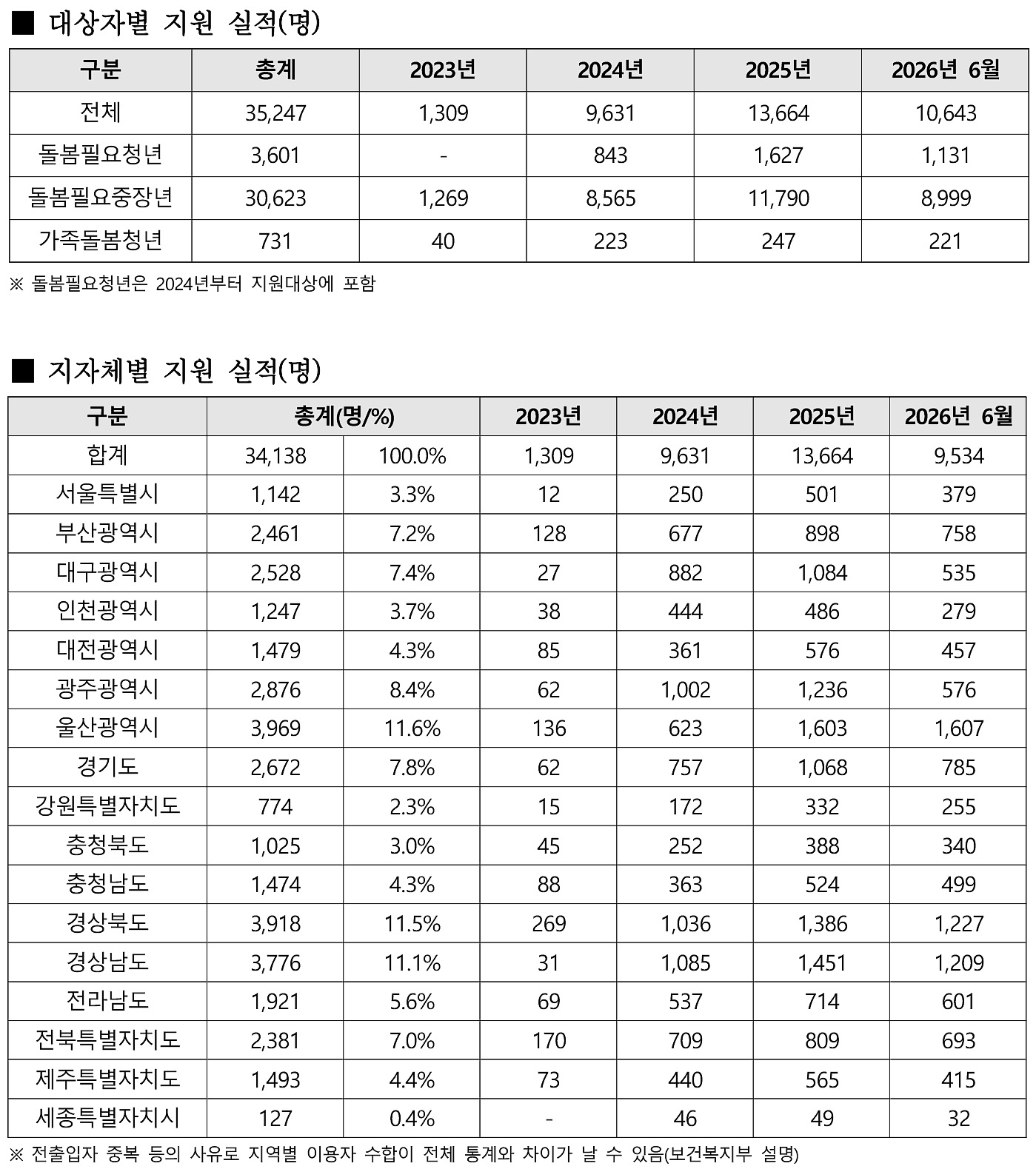 표1.jpg