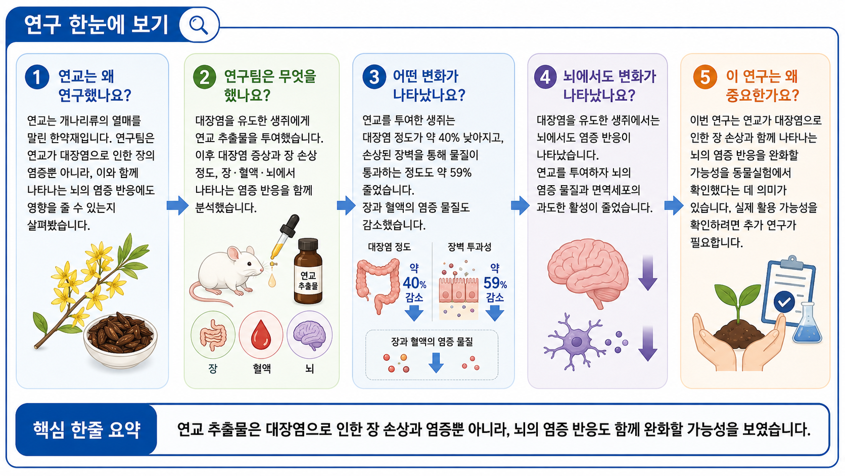 (AI생성) 한눈에보기1.png