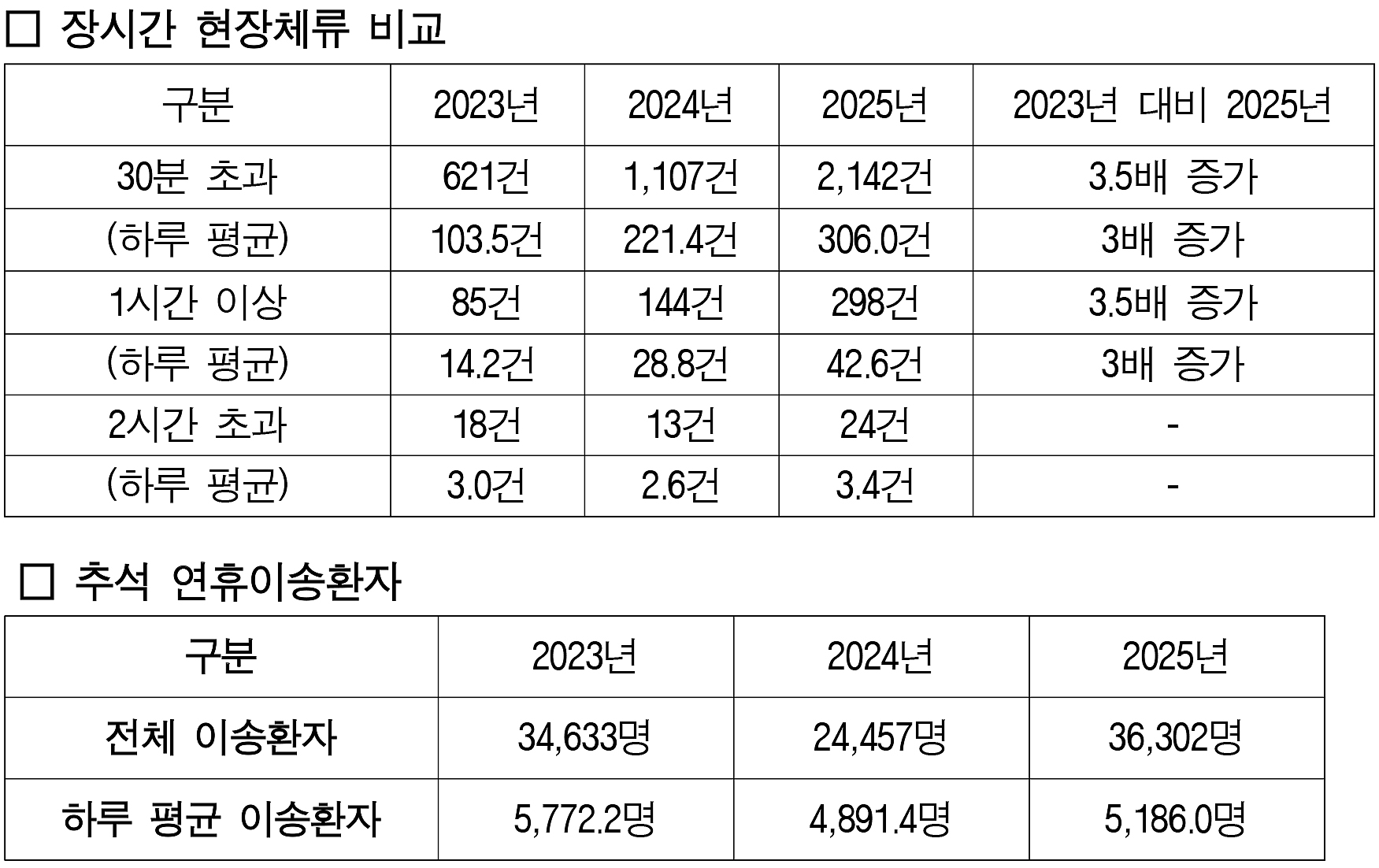 소병훈 표.jpg