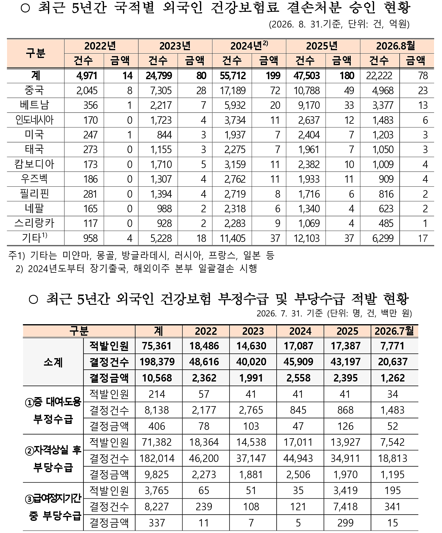 표.jpg