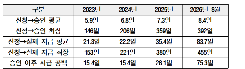 소병훈의원3.png