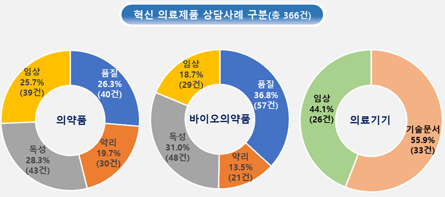 혁신의료제품.png
