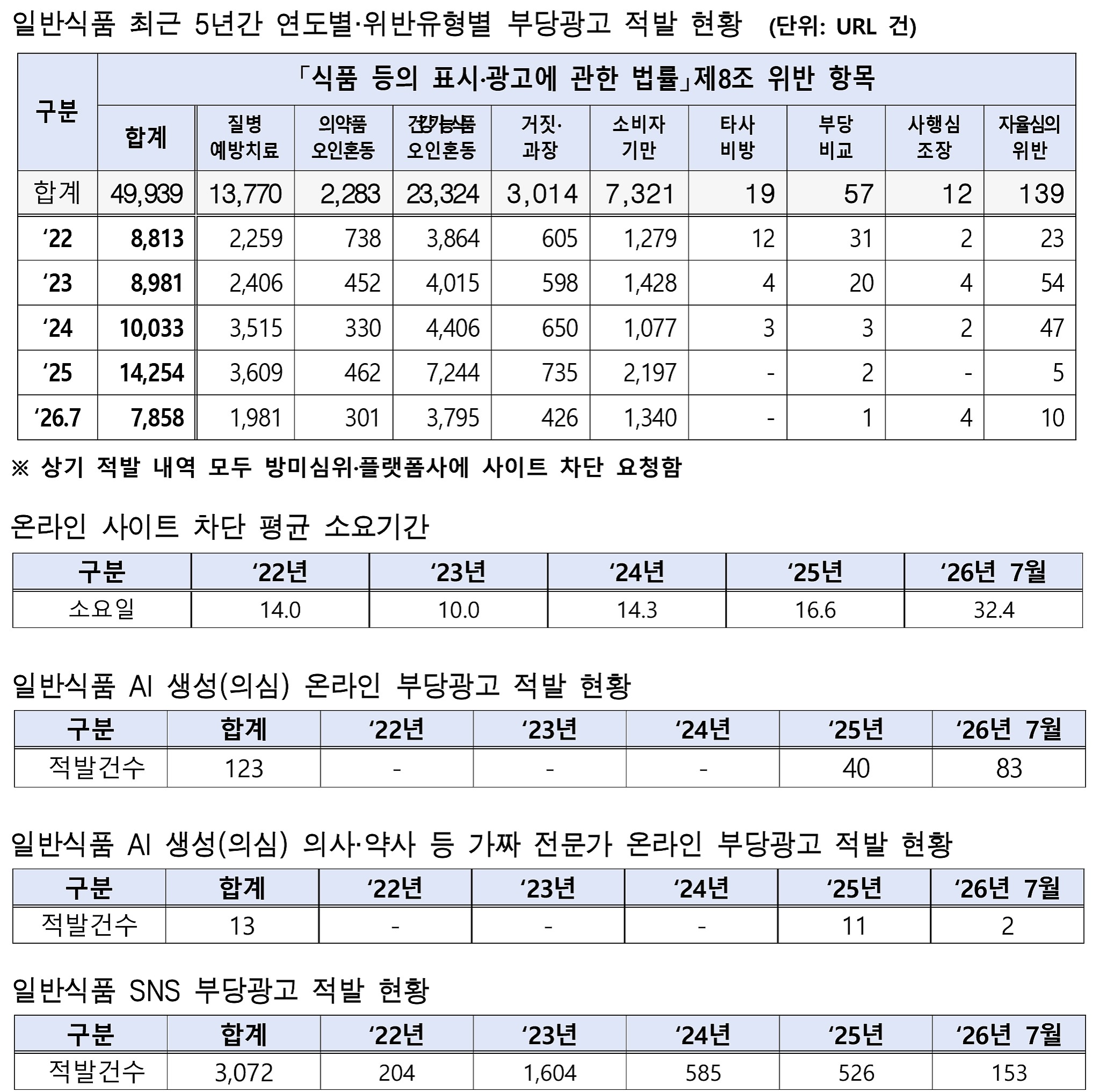 소병훈 표 온라인광고.jpg