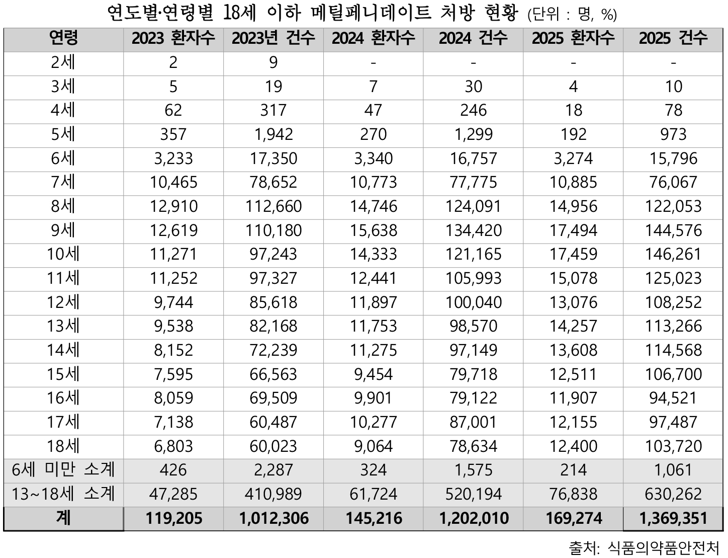 마약표.jpg
