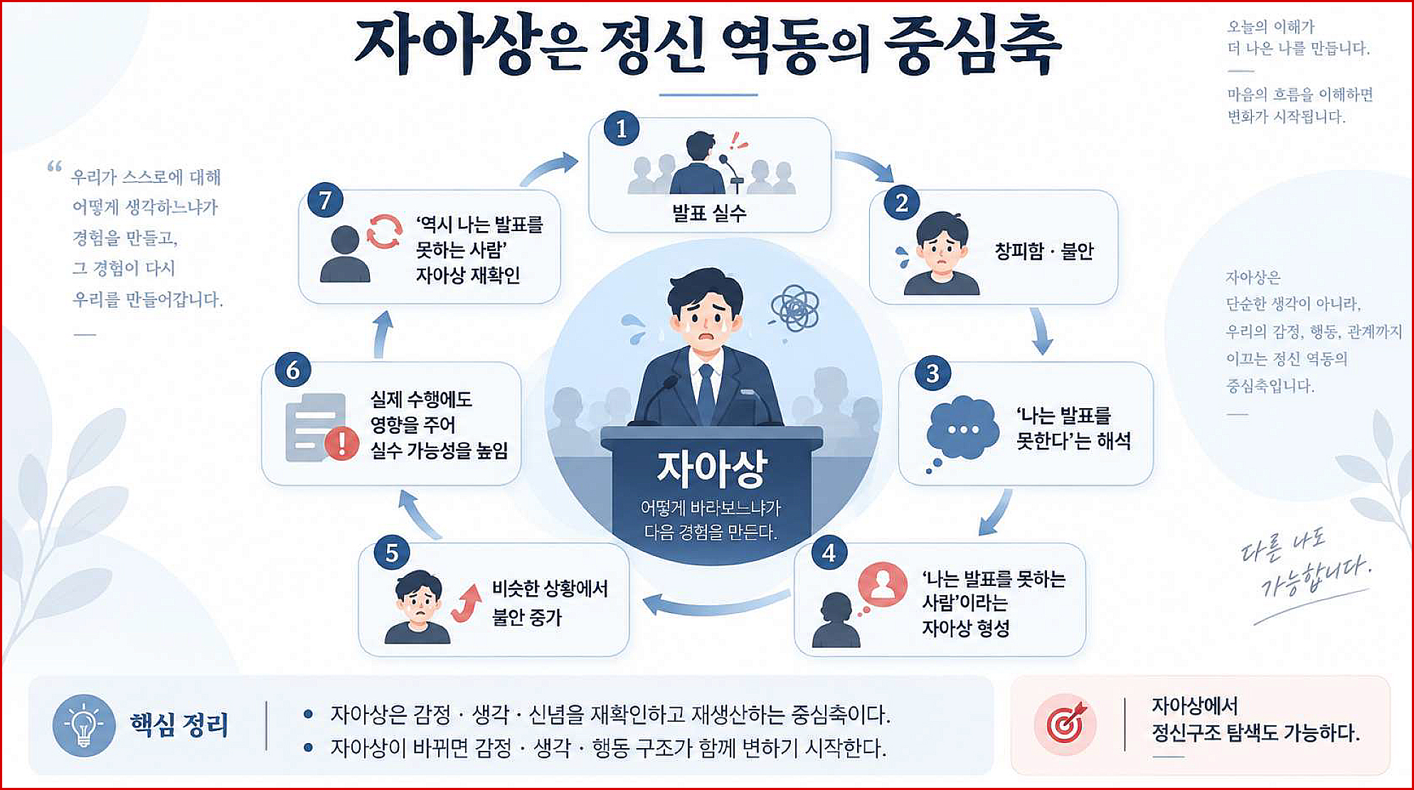 마음침4.jpg