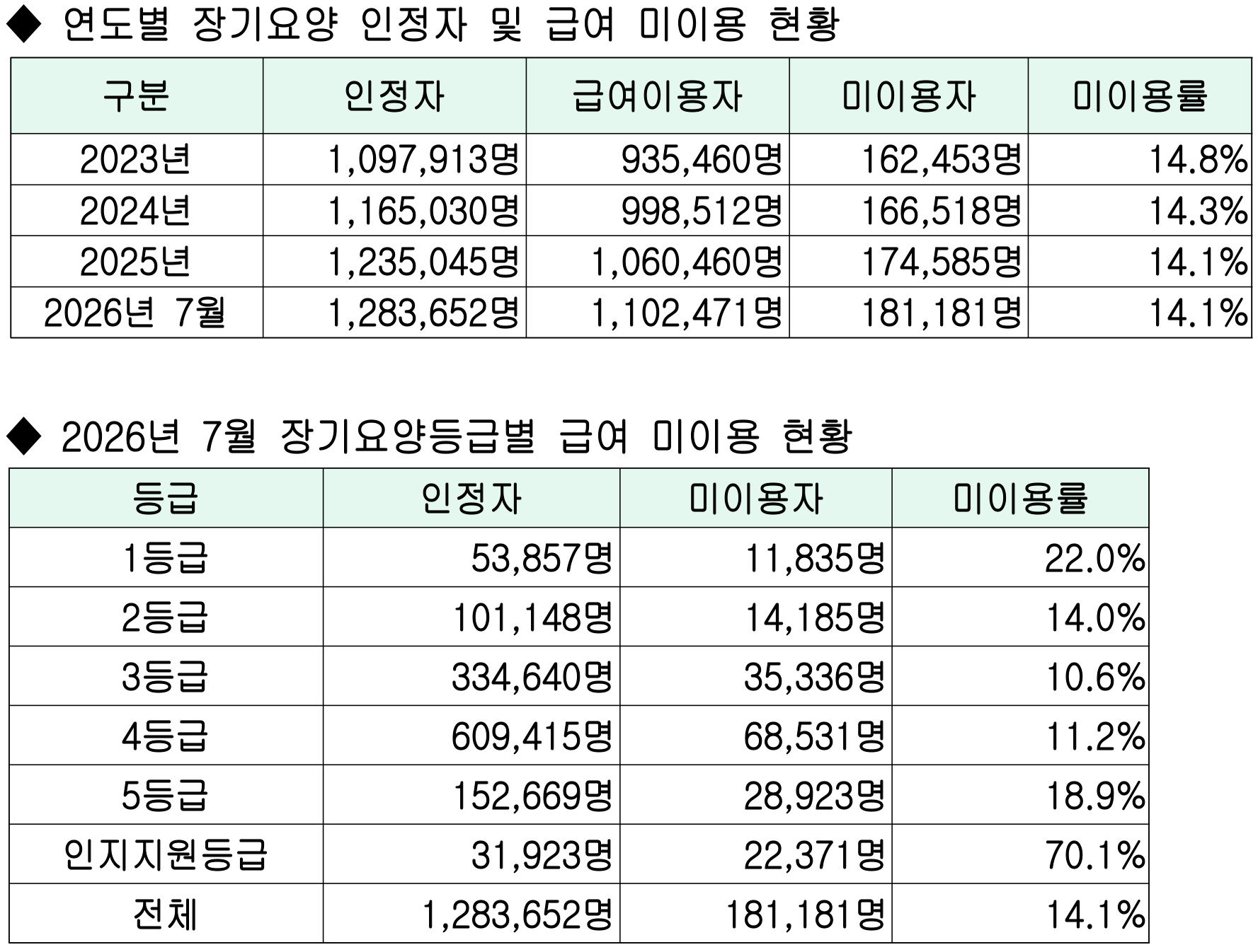 표1.jpg
