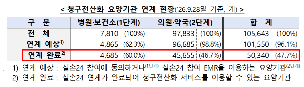 실손1.png
