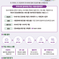 ‘지역사회 일차의료 혁신 시범사업’ 29일 시작…참여의원 120곳 선정