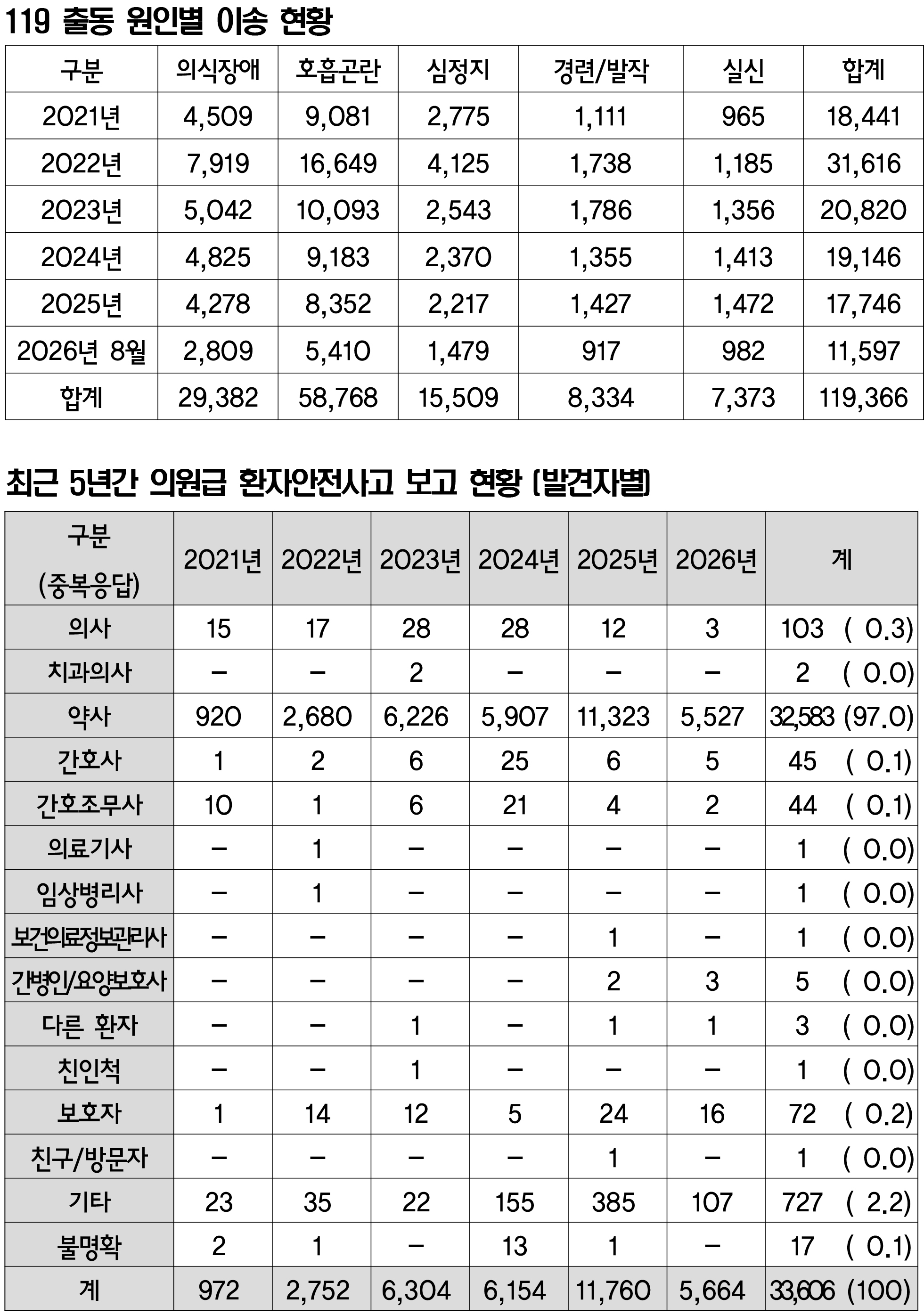 수술실 마취 (2).jpg