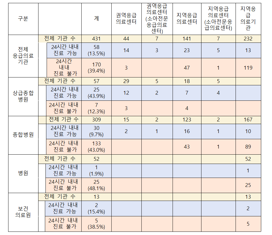 전진숙소아2.png