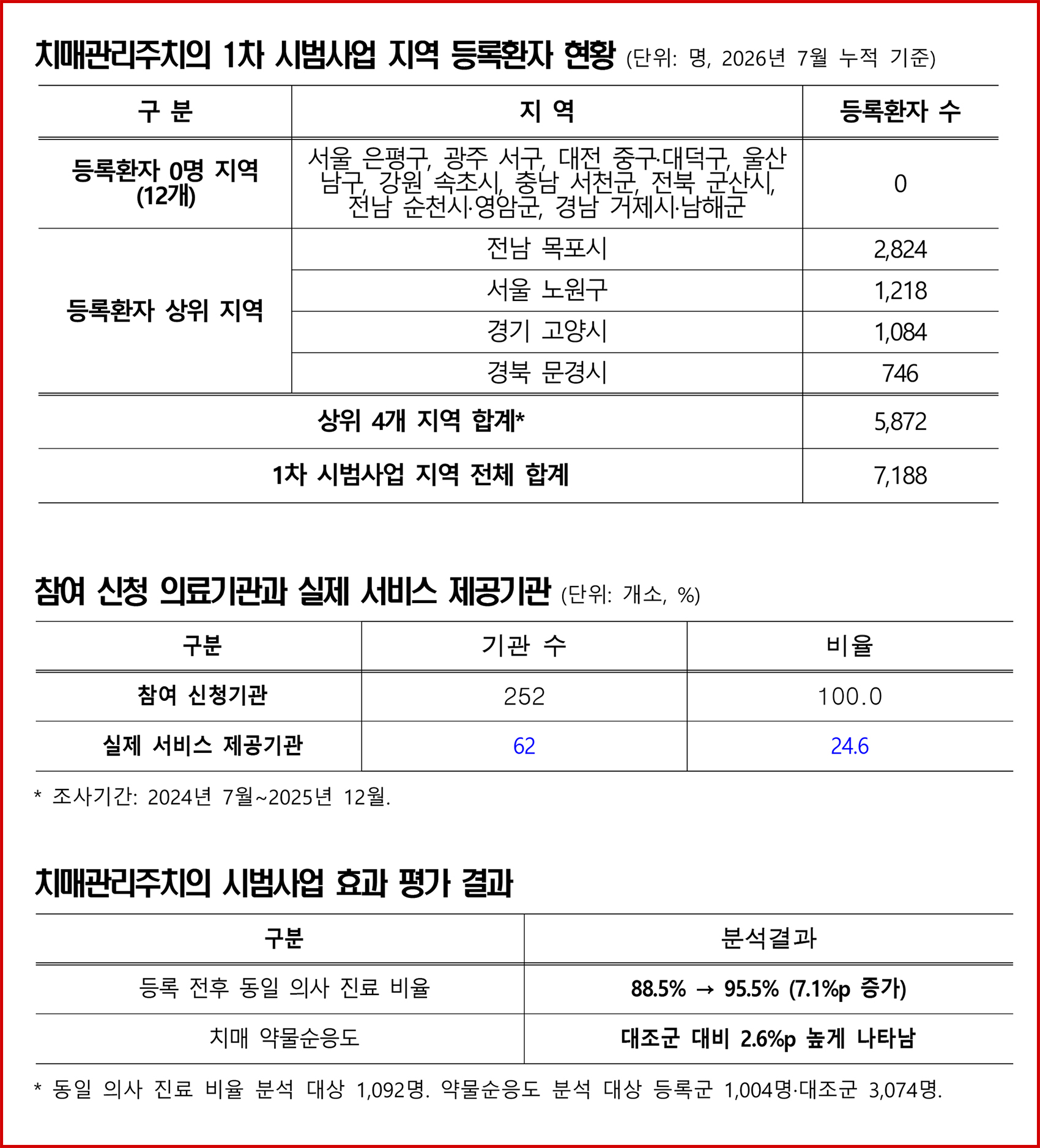 표.jpg