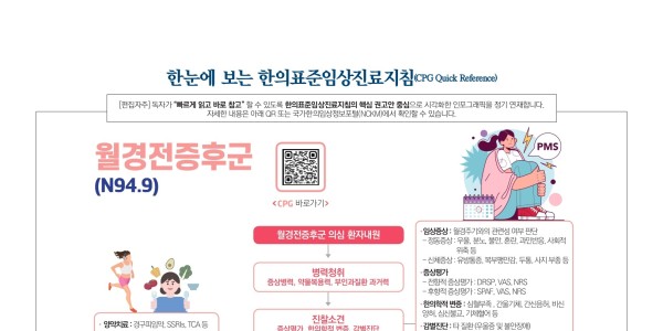 한눈에 보는 한의표준임상진료지침 - 월경전증후군