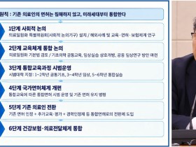 서영석 의원, ‘의료일원화 10년 로드맵’ 공개…“先 학제 통합 추진”