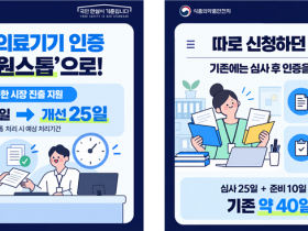 2등급 의료기기 인증, ‘원스톱’으로 시장 신속 진출 지원