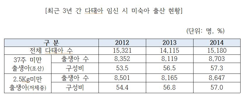 표김제식