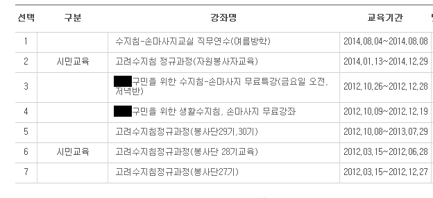 이종훈(표)