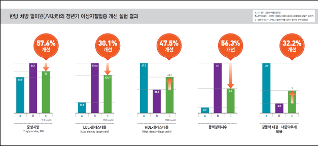 팔미원
