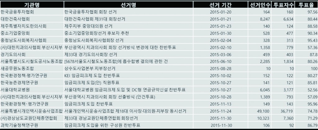 kvoting3