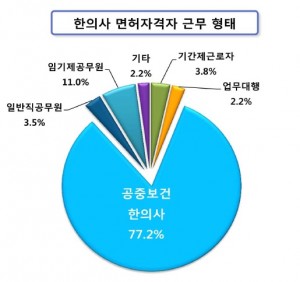 만족도3