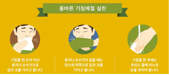 볼거리