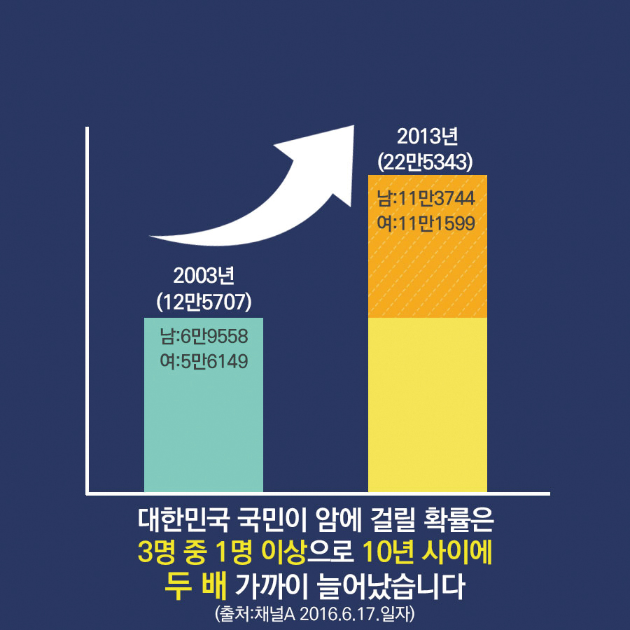 카드뉴스05_02