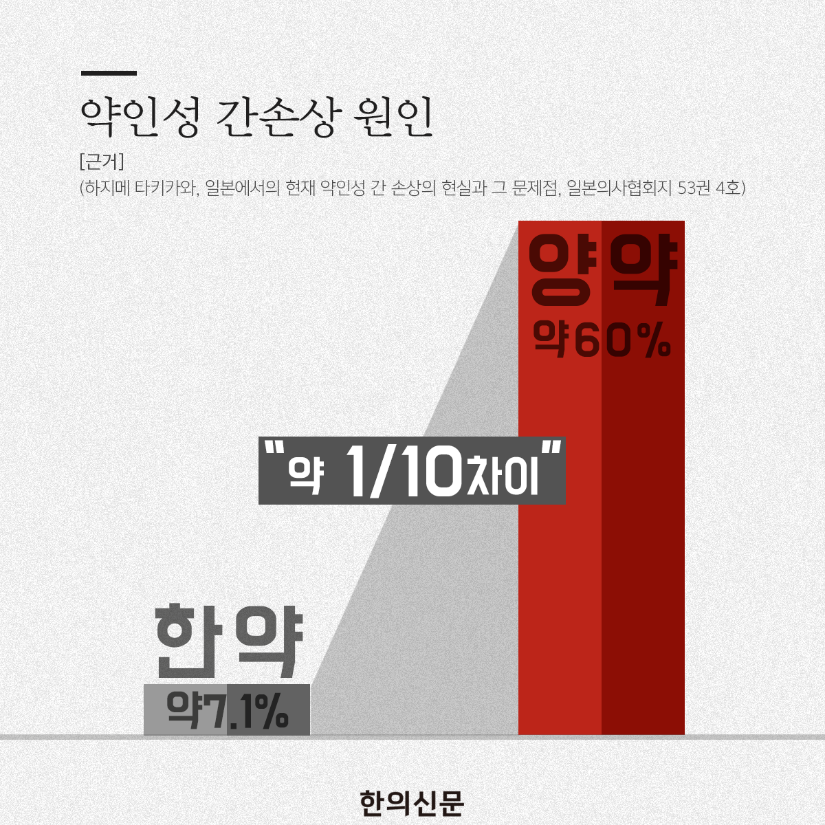 카드뉴스_간독성_06