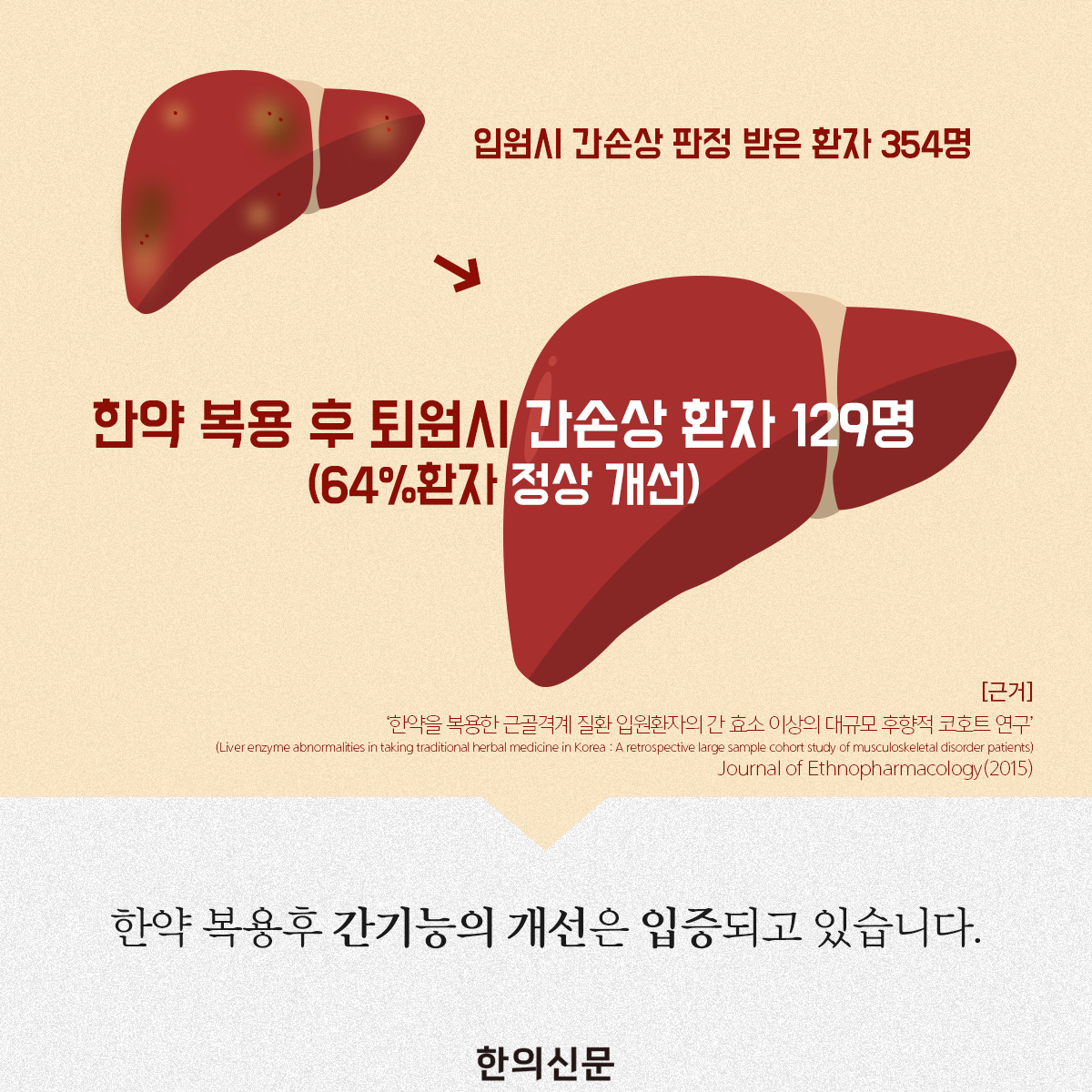 카드뉴스_간독성_08