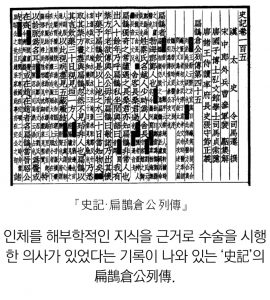 2084-13-1