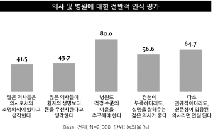 만족감2