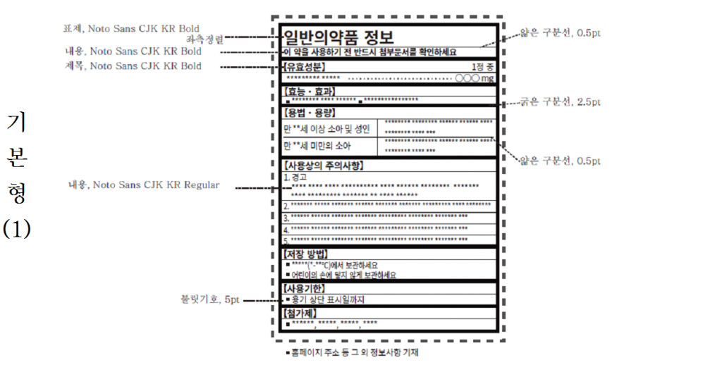 정보표시