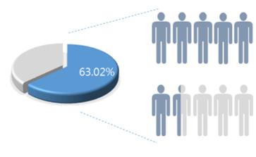 모바일헬스케어2