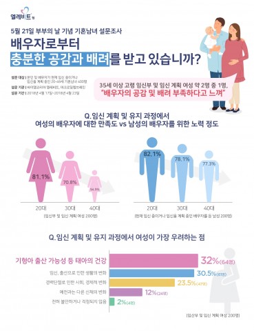 3698601005_20180517091935_6954364098